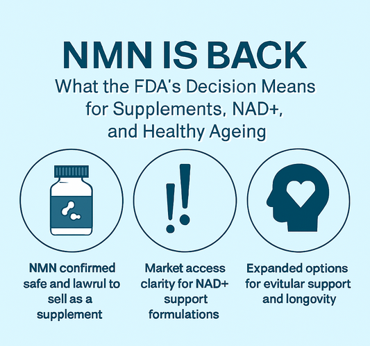 Infographic announcing NMN’s return as a lawful supplement with FDA decision highlights on NAD+ and ageing