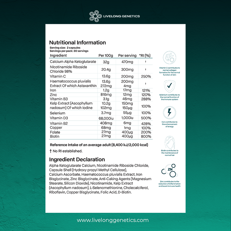 Nutritional information and ingredient declaration for a health supplement on a green background.